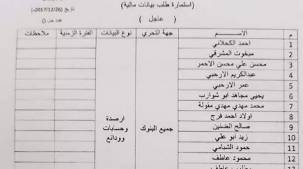 الحوثيون يوجهون بالكشف عن بيانات وأرصدة أقارب صالح وقيادات المؤتمر